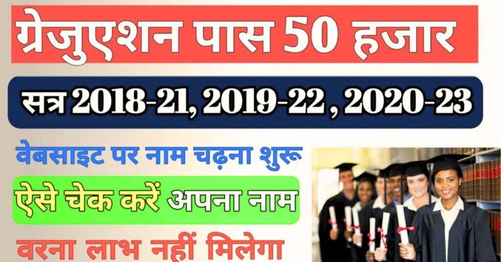 Mukhyamantri Kanya Utthan Yojana Graduation 2024-25 नया अपडेट जारी