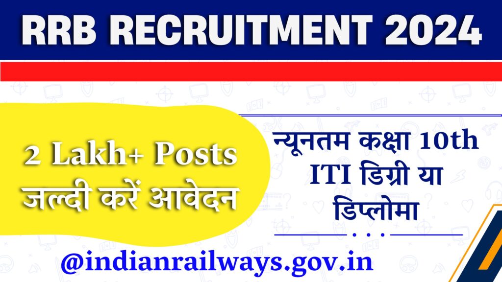 RRB Recruitment 2024