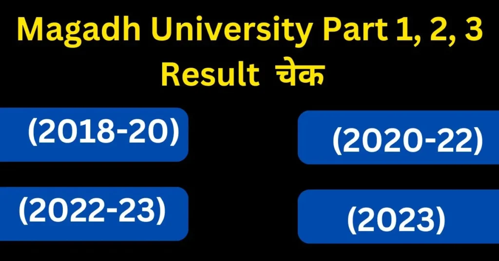 Magadh University Part 2 Result 2019-22