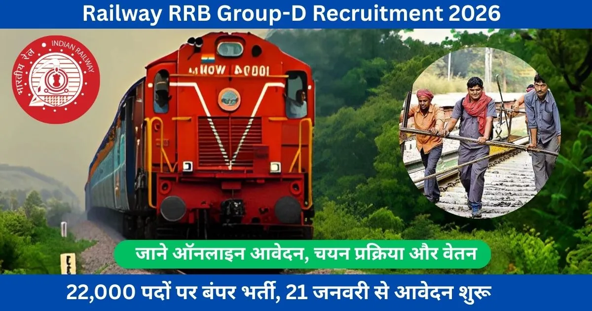 Railway RRB Group-D Recruitment 2026