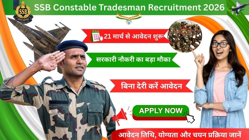 SSB Constable Tradesman Recruitment 2026