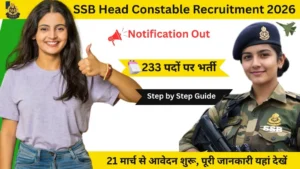 SSB Head Constable Recruitment 2026 