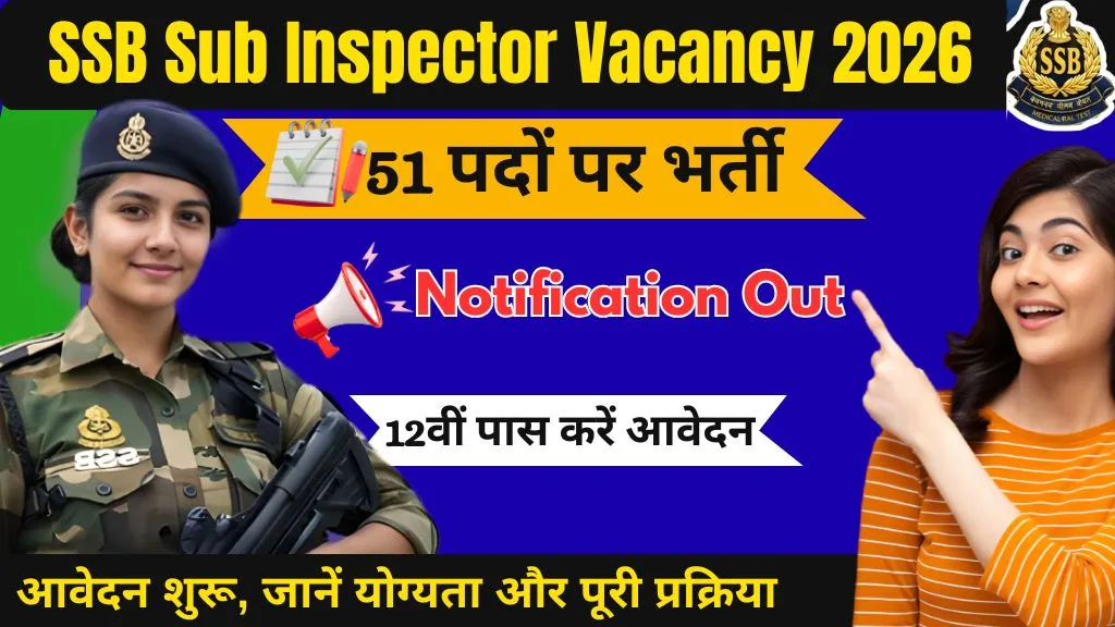 SSB Sub Inspector Vacancy 2026