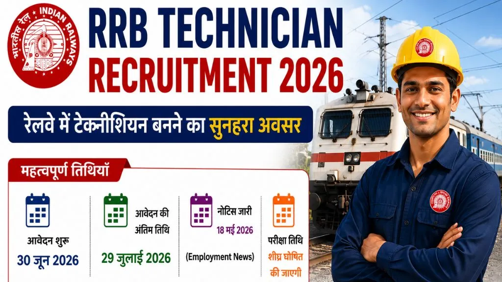 RRB Technician Recruitment 2026