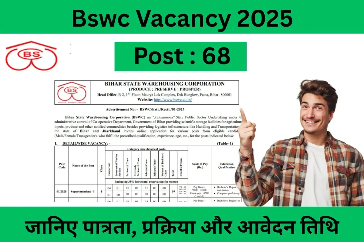 Bswc Vacancy 2025